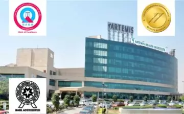 Artemis Hospital, Gurgaon